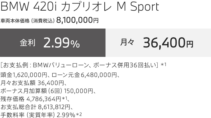 BMW 420i カブリオレ M Sport お支払例