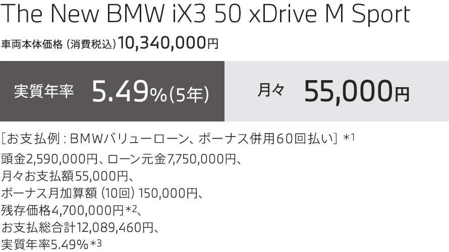 The New BMW iX3 50 xDrive M Sport お支払例