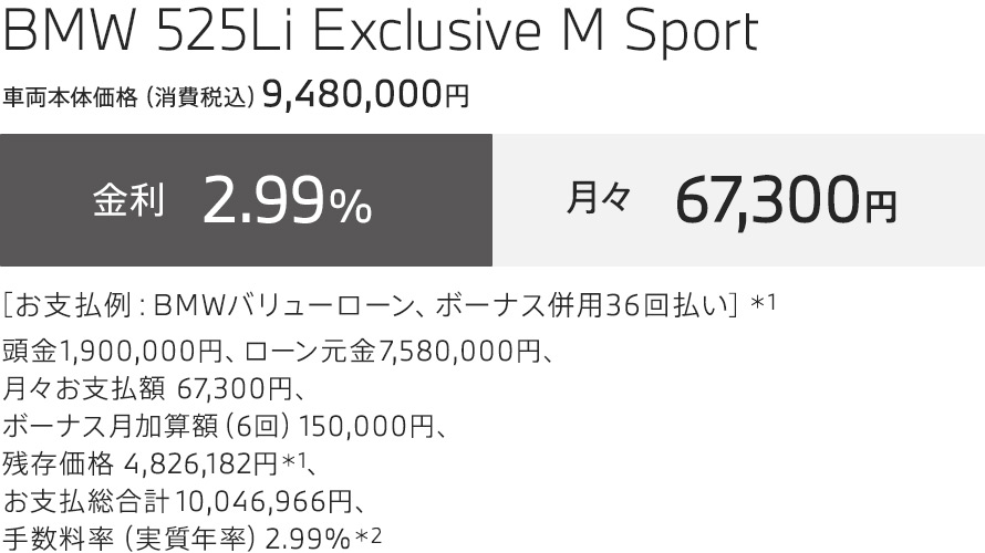 BMW 525Li Exclusive M Sport お支払例