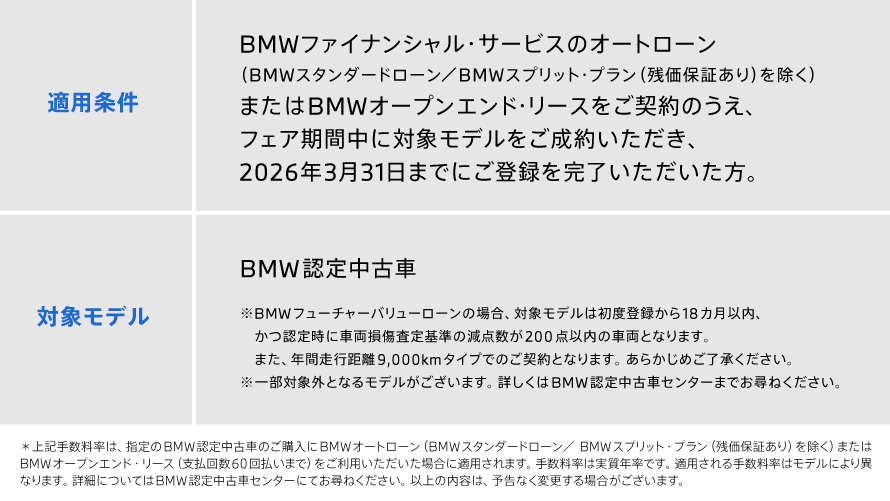 適用条件　対象モデル